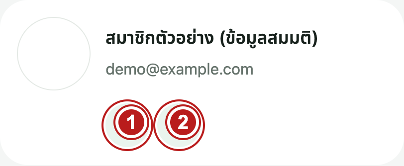 เปิดสิทธิของฉัน — หมายเลขบนภาพตรงกับขั้นตอนข้างภาพ