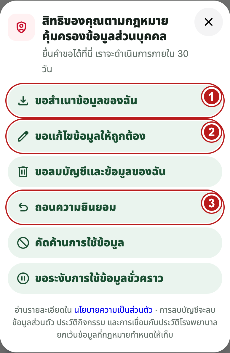 เลือกคำขอที่ตรงกับความต้องการ — หมายเลขบนภาพตรงกับขั้นตอนข้างภาพ