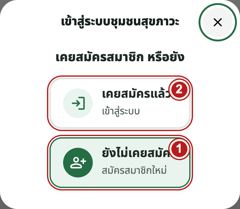 เคยสมัครแล้วหรือยัง — หมายเลขบนภาพตรงกับขั้นตอนข้างภาพ